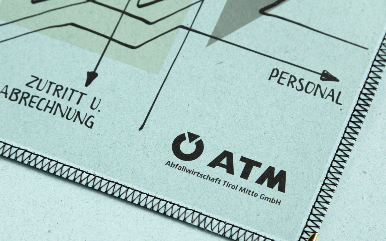 ATM Tasche Detail